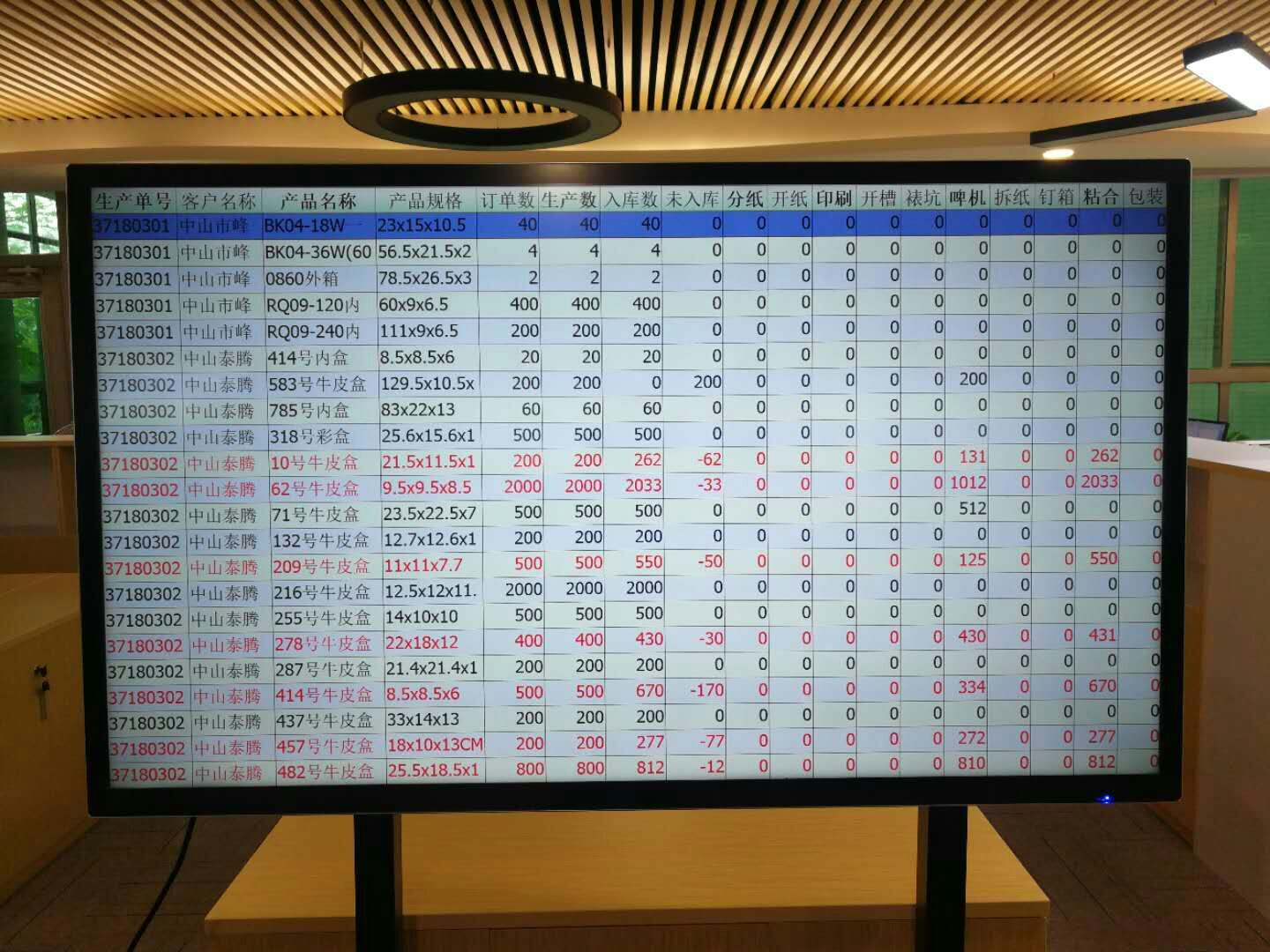 印刷企业痛点解决方案