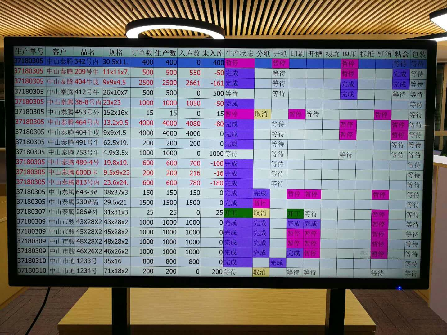 印刷企业痛点解决方案